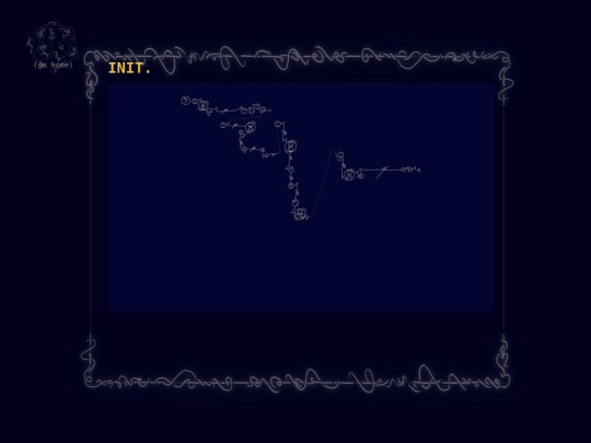 pages/heat-index/story/init screenshot