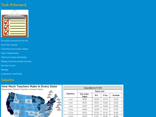 TaskPerformedsalariescomputerscience screenshot
