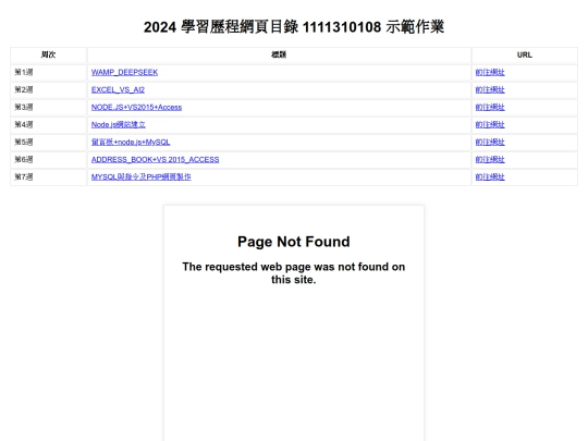 IOT 學習筆記 1111310108 示範作業 screenshot