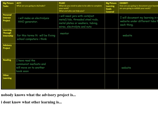 lp/learningplan screenshot