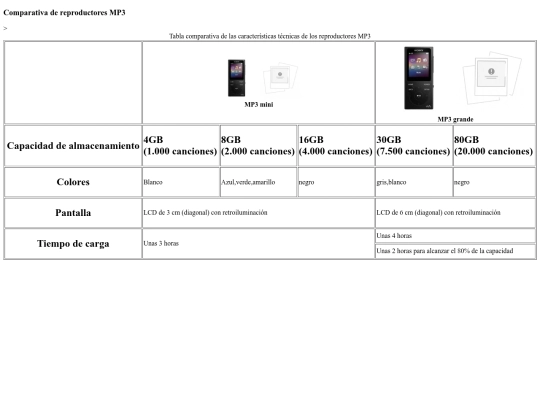 trabajo24 screenshot