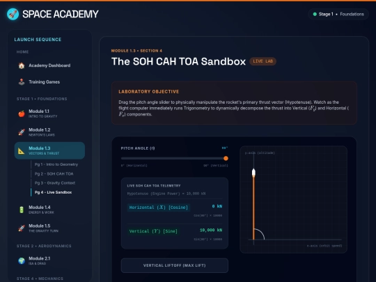 stage1/1.3-vectors/4-sandbox screenshot