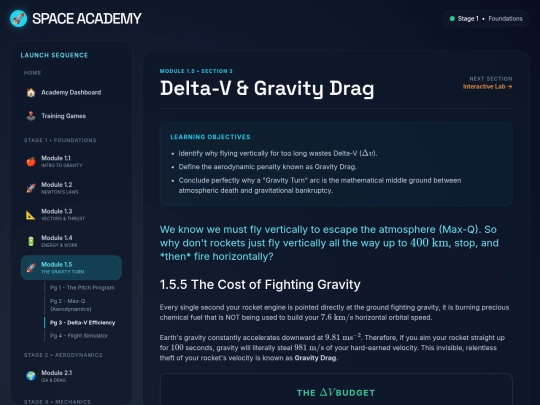 stage1/1.5-gravity-turn/3-deltav screenshot