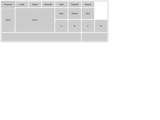 pagetable screenshot