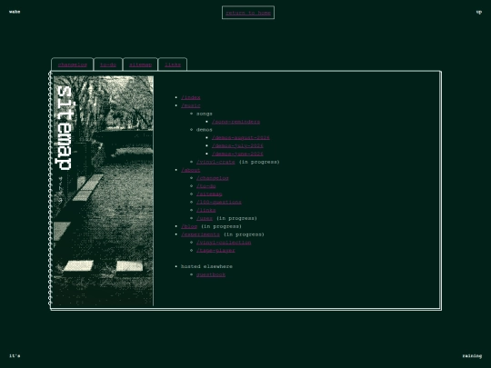 sitemap screenshot