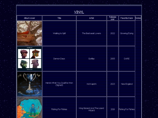 collection screenshot