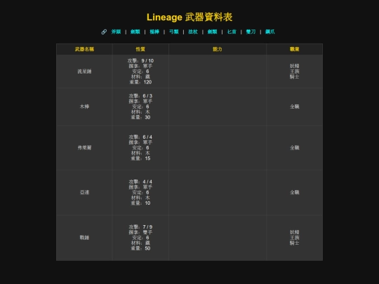 weapons2 screenshot