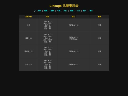 weapons6 screenshot
