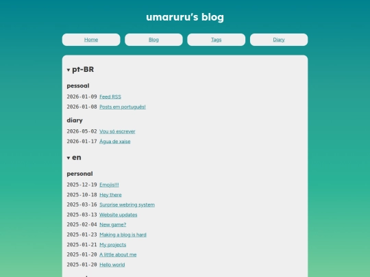 blog/tags screenshot
