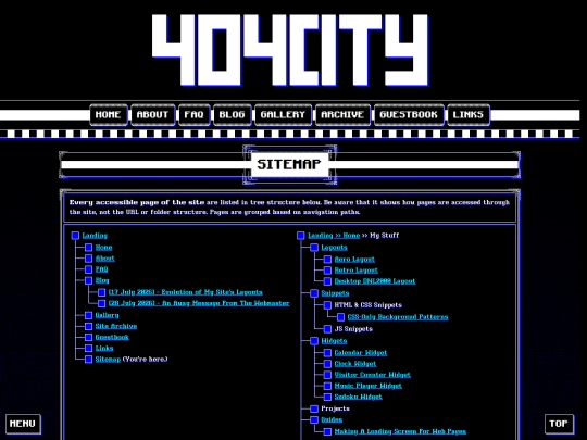 sitemap screenshot