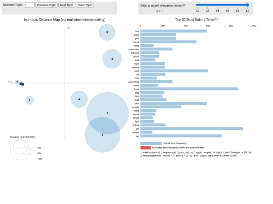14cluster screenshot