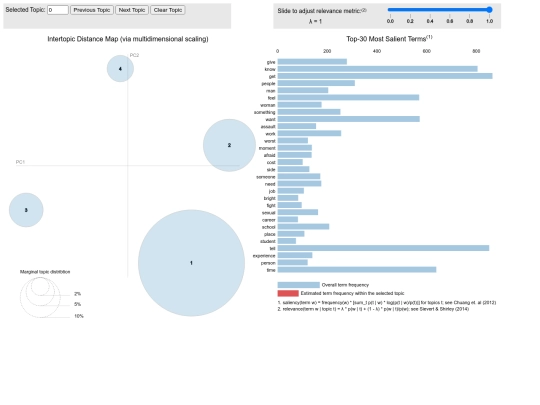 4cluster screenshot
