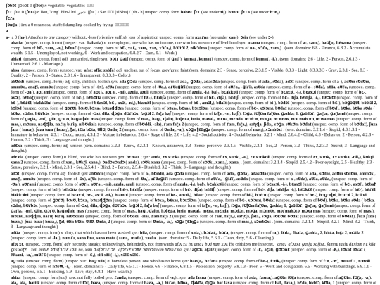 testwords screenshot