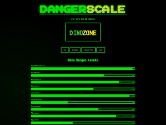 DinoDangerScale screenshot