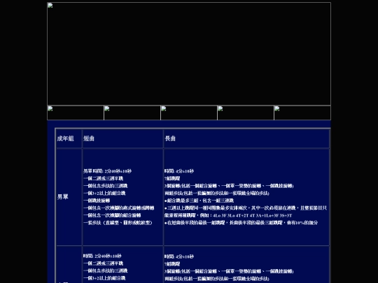performance screenshot