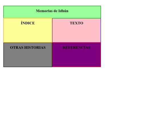 12ejercicios/MiWeb/index5 screenshot