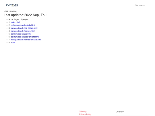sitemap screenshot