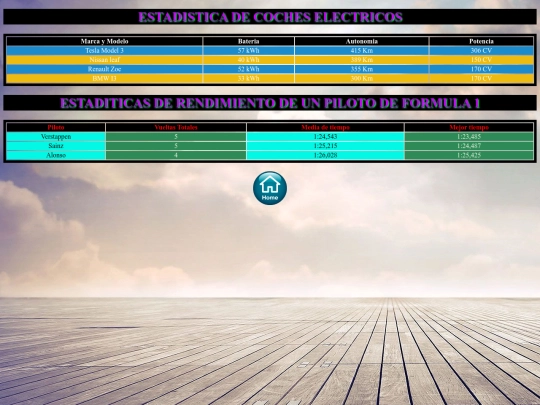 paisajes/estadistica screenshot
