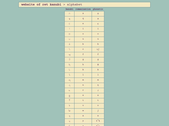 alphabet screenshot