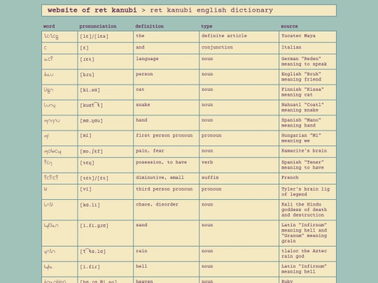 dictionary screenshot
