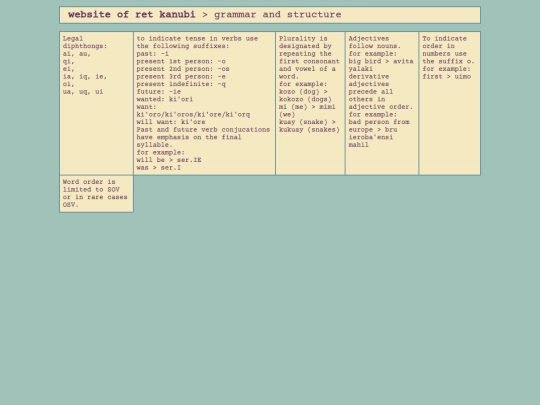 gns screenshot