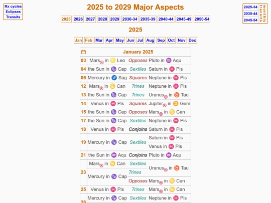astrology/transits/aspects-25-29 screenshot