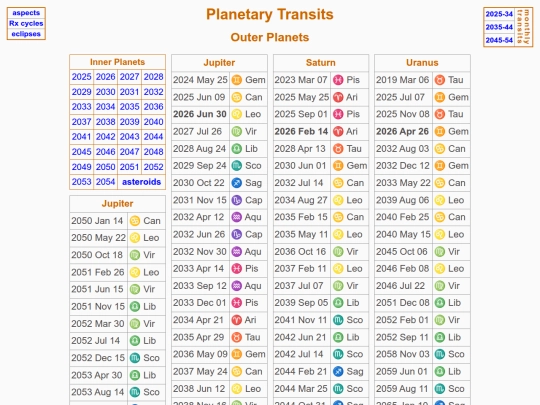 astrology/transits screenshot