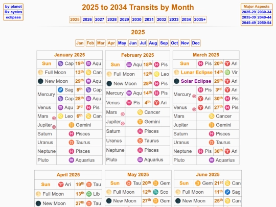 astrology/transits/monthly-2025-34 screenshot