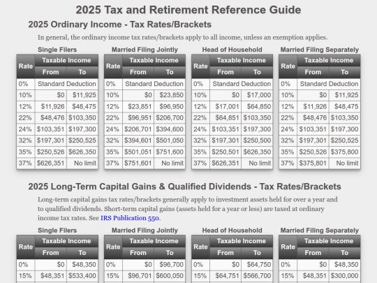 nena/2025_Tax_Reference screenshot