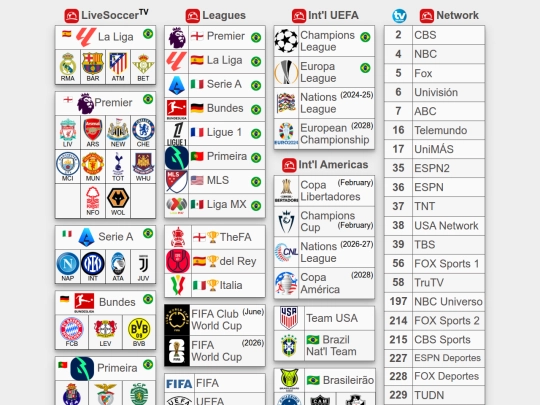 soccer/0-0-0 screenshot