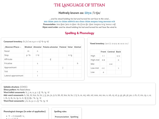 iityan/Iityan screenshot