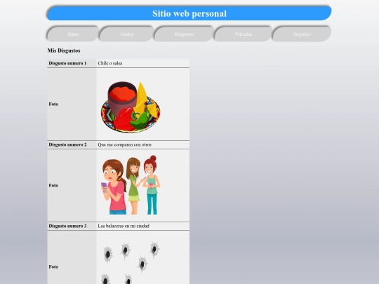 actividad_3/Disgustos screenshot