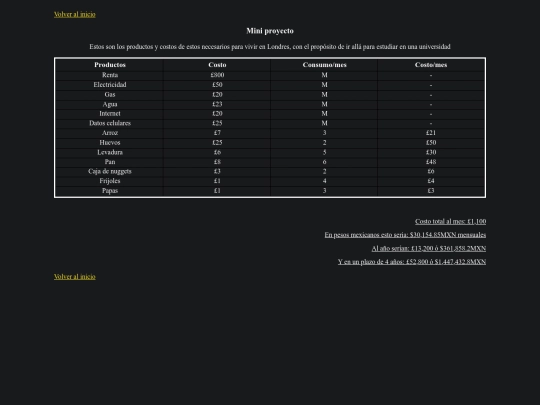 proyecto screenshot