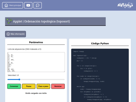 applets/toposort screenshot