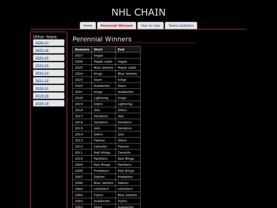 en/chain screenshot