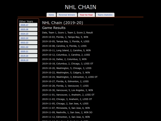 en/chain/2020 screenshot