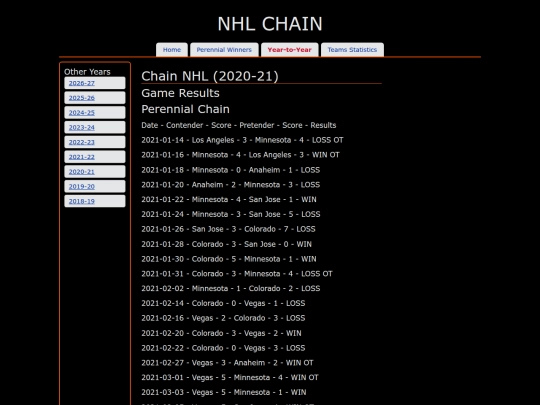 en/chain/2021 screenshot