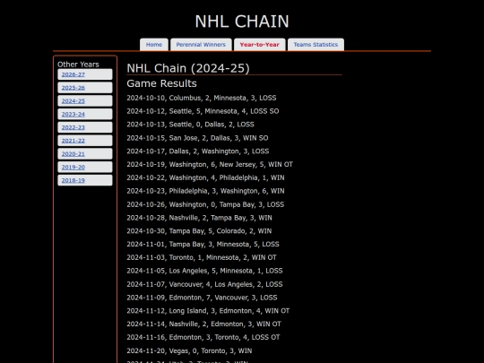 en/chain/2025 screenshot