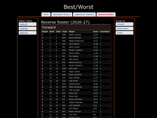 en/reverseroster/2026 screenshot