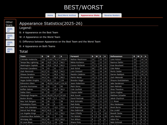 en/scoreapp/2026 screenshot