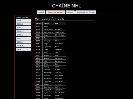 fr/chain screenshot