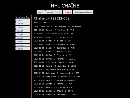 fr/chain/2026 screenshot