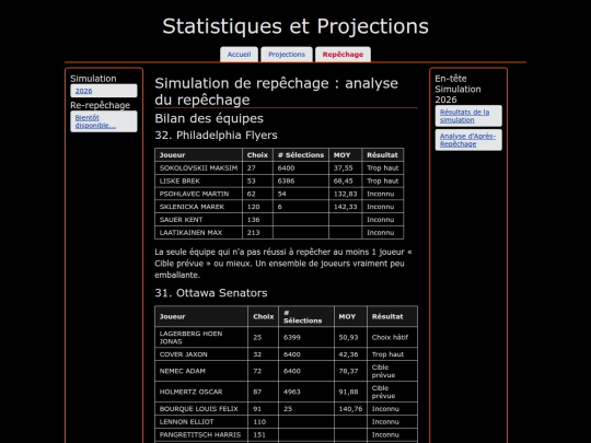 fr/draft/simulation/2026results screenshot