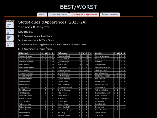 fr/scoreapp/2024 screenshot