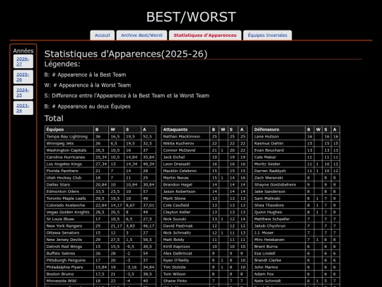 fr/scoreapp/2026 screenshot