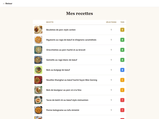 private/goodfood screenshot