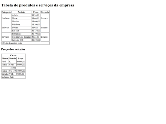 tabelas screenshot