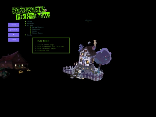 sitemap screenshot