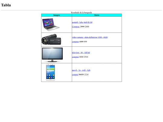 trabajo_en_clase/sitio03/contenido/tablas screenshot
