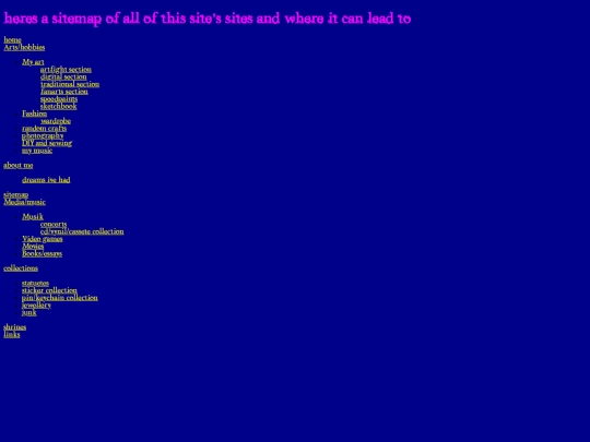 sitemap screenshot
